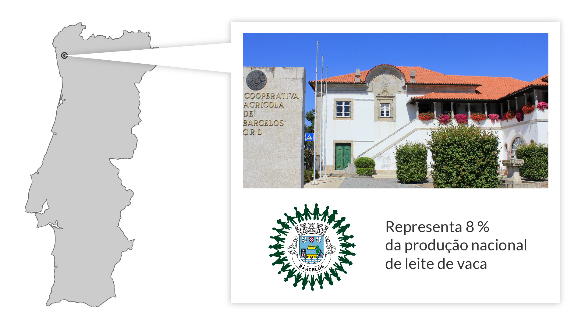 O Nosso Grupo Cooperativo https://www.agribar.pt/wp-content/uploads/2015/07/agribar-02.jpg